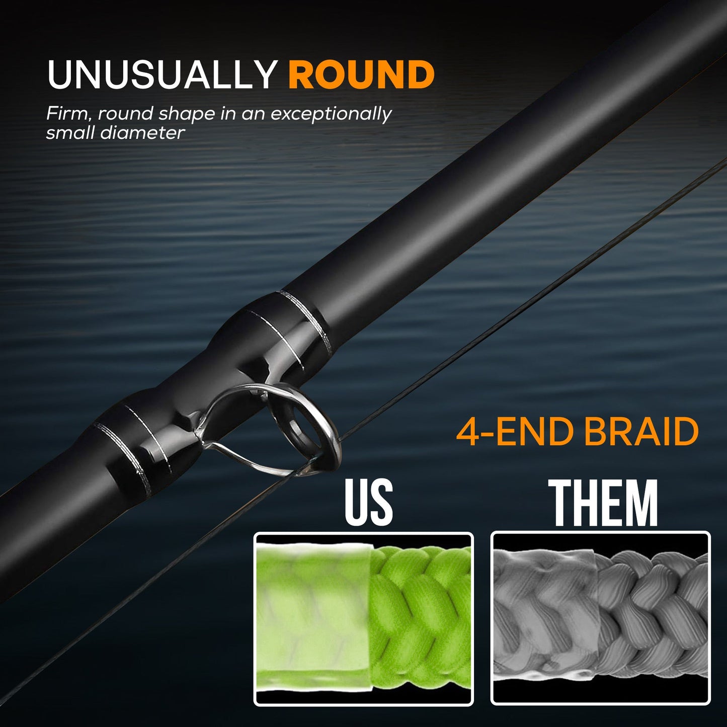 Windtamer Pitch Black Braid