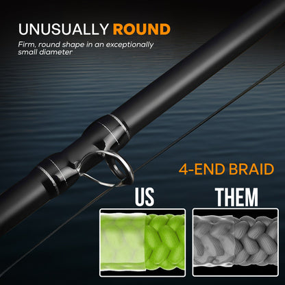 Windtamer Pitch Black Braid